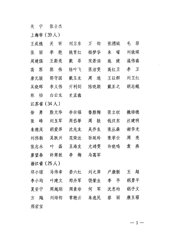 國家質量監督檢驗檢疫總局公告《關于公布2007年度延續注冊的珠寶玉石質量檢驗師名單的公告》