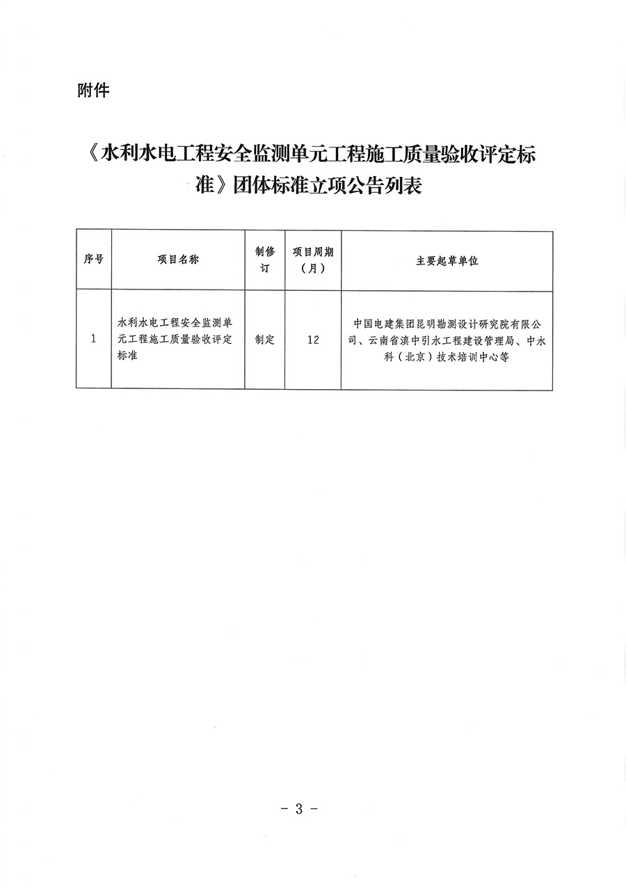 中國質(zhì)量檢驗(yàn)協(xié)會關(guān)于批準(zhǔn)《水利水電工程安全監(jiān)測單元工程施工質(zhì)量驗(yàn)收評定標(biāo)準(zhǔn)》團(tuán)體標(biāo)準(zhǔn)立項(xiàng)的通知(中檢辦發(fā)〔2023〕92號)